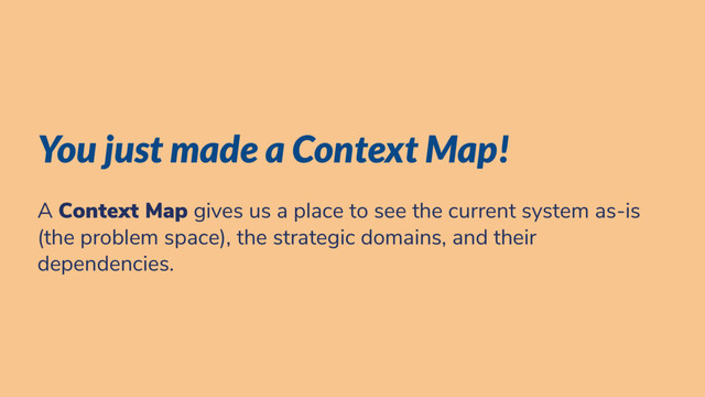 You just made a Context Map!
A Context Map gives us a place to see the current system as-is
(the problem space), the strategic domains, and their
dependencies.
