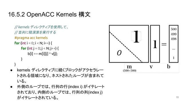 16.5.2 OpenACC Kernels 構文
// kernels ディレクティブを使用して、
// 並列に積演算を実行する
#pragma acc kernels
for (int i = 0; i < N; i++) {
for (int j = 0; j < N; j++) {
b[i] += m[i][j] * v[j];
}
}
● kernels ディレクティブに続くブロックがアクセラレー
トされる領域になり、ネストされたループが含まれて
いる。
● 外側のループでは、行列の行 (index i) がイテレート
されており、内側のループでは、行列の列 (index j)
がイテレートされている。 11
