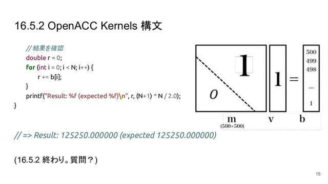 16.5.2 OpenACC Kernels 構文
// 結果を確認
double r = 0;
for (int i = 0; i < N; i++) {
r += b[i];
}
printf("Result: %f (expected %f)\n", r, (N+1) * N / 2.0);
}
// => Result: 125250.000000 (expected 125250.000000)
(16.5.2 終わり。質問？)
15
