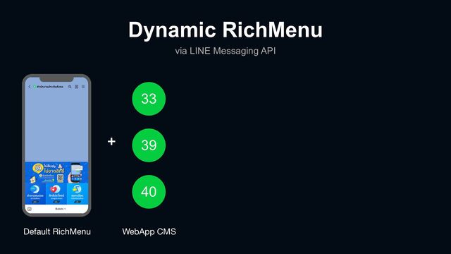 33
39
40
Default RichMenu WebApp CMS
Dynamic RichMenu
via LINE Messaging API
+

