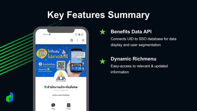 Key Features Summary
Benefits Data API
 
Connects UID to SSO database for data
display and user segmentation
Dynamic Richmenu
 
Easy-access to relevant & updated
information

