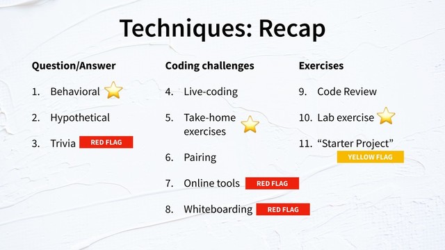 Techniques: Recap
Question/Answer
1. Behavioral
2. Hypothetical
3. Trivia 
Coding challenges
4. Live-coding
5. Take-home
exercises
6. Pairing
7. Online tools
8. Whiteboarding 
Exercises
9. Code Review
10. Lab exercise
11. “Starter Project”
RED FLAG
RED FLAG
RED FLAG
YELLOW FLAG
⭐
⭐ ⭐
