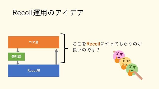 Recoil運用のアイデア
ここをRecoilにやってもらうのが
良いのでは？
React層
コア層
整形層
