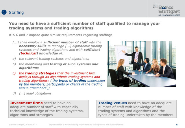 © Börse Stuttgart, 29 June 2017 Implementation of MiFID II testing requirements by trading venues and investment firms 17
RTS 6 and 7 impose quite similar requirements regarding staffing:
[...] shall employ a sufficient number of staff with the
necessary skills to manage [...] algorithmic trading
systems and trading algorithms and with sufficient
(technical) knowledge of:
a) the relevant trading systems and algorithms;
b) the monitoring and testing of such systems and
algorithms;
c) the trading strategies that the investment firm
deploys through its algorithmic trading systems and
trading algorithms; / the types of trading undertaken
by the members, participants or clients of the trading
venue (‘members’);
d) [...] legal obligations
You need to have a sufficient number of staff qualified to manage your
trading systems and trading algorithms
Staffing
1
Investment firms need to have an
adequate number of staff with especially
technical knowledge of the trading systems,
algorithms and strategies
Trading venues need to have an adequate
number of staff with knowledge of the
trading systems and algorithms and the
types of trading undertaken by the members
