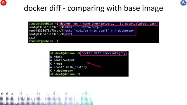docker diff - comparing with base image
docker diff - comparing with base image B
R
