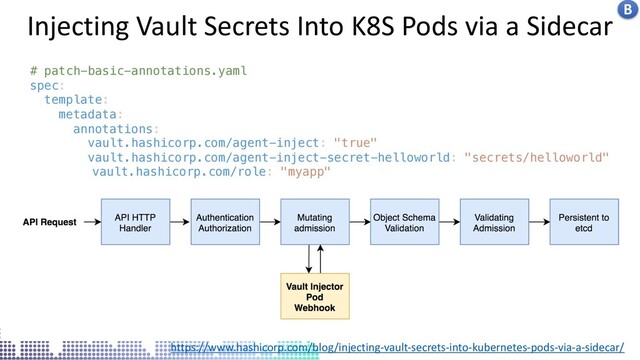 Insecure docker socket service
Injecting Vault Secrets Into K8S Pods via a Sidecar B
https://www.hashicorp.com/blog/injecting-vault-secrets-into-kubernetes-pods-via-a-sidecar/
# patch-basic-annotations.yaml
spec:
template:
metadata:
annotations:
vault.hashicorp.com/agent-inject: "true"
vault.hashicorp.com/agent-inject-secret-helloworld: "secrets/helloworld"
vault.hashicorp.com/role: "myapp"

