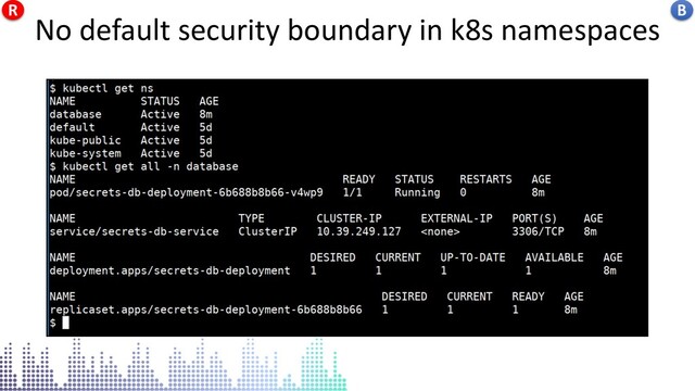 No default security boundary in k8s namespaces
No default security boundary in k8s namespaces B
R
