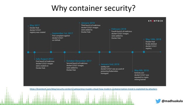 Why container security?
@madhuakula
https://kromtech.com/blog/security-center/cryptojacking-invades-cloud-how-modern-containerization-trend-is-exploited-by-attackers
