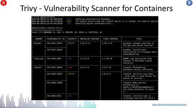 Trivy - Vulnerability Scanner for Containers
https://github.com/aquasecurity/trivy
Trivy - Vulnerability Scanner for Containers B
R
