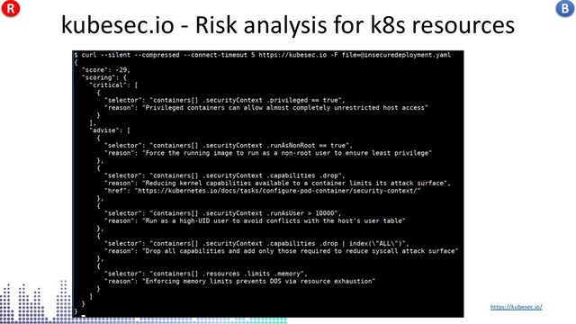 kubesec.io - Risk analysis for k8s resources
https://kubesec.io/
kubesec.io - Risk analysis for k8s resources B
R
