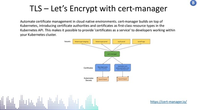 Kubernetes centralised logs in stack driver
TLS – Let’s Encrypt with cert-manager
https://cert-manager.io/
Automate certificate management in cloud native environments. cert-manager builds on top of
Kubernetes, introducing certificate authorities and certificates as first-class resource types in the
Kubernetes API. This makes it possible to provide 'certificates as a service' to developers working within
your Kubernetes cluster.
B
