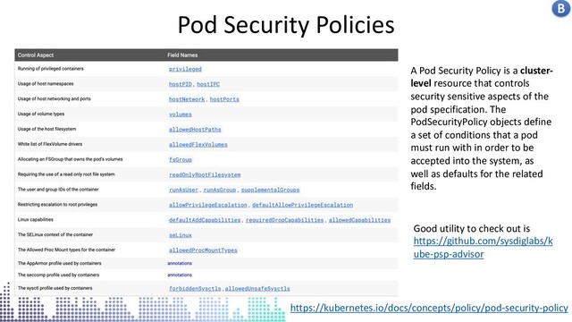 Kubernetes centralised logs in stack driver
Pod Security Policies
https://kubernetes.io/docs/concepts/policy/pod-security-policy
A Pod Security Policy is a cluster-
level resource that controls
security sensitive aspects of the
pod specification. The
PodSecurityPolicy objects define
a set of conditions that a pod
must run with in order to be
accepted into the system, as
well as defaults for the related
fields.
Good utility to check out is
https://github.com/sysdiglabs/k
ube-psp-advisor
B
