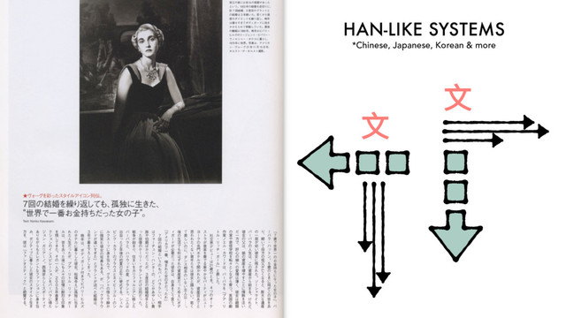 HAN-LIKE SYSTEMS
*Chinese, Japanese, Korean & more
෈
෈
