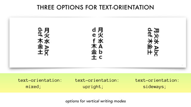 options for vertical writing modes
text-orientation:
mixed;
text-orientation:
upright;
text-orientation:
sideways;
THREE OPTIONS FOR TEXT-ORIENTATION
