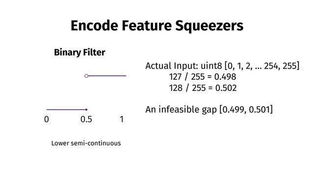 Encode Feature Squeezers
Binary Filter
0.5 1
0
Actual Input: uint8 [0, 1, 2, … 254, 255]
127 / 255 = 0.498
128 / 255 = 0.502
An infeasible gap [0.499, 0.501]
Lower semi-continuous

