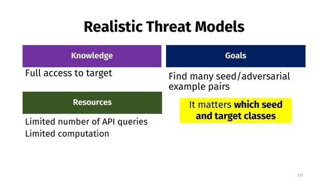 Realistic Threat Models
Knowledge
Full access to target
Goals
Find many seed/adversarial
example pairs
111
Resources
Limited number of API queries
Limited computation
It matters which seed
and target classes

