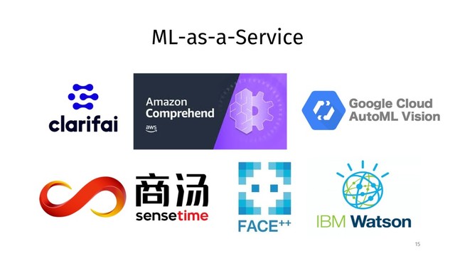 ML-as-a-Service
15
