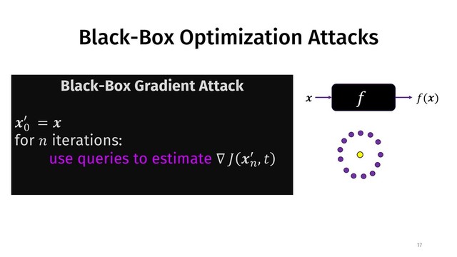 Black-Box Optimization Attacks
17
!
" !(")
Black-Box Gradient Attack
"%
& = "
for ( iterations:
use queries to estimate ∇ * "+
& , -
