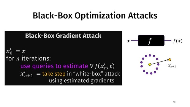 Black-Box Optimization Attacks
18
!
" !(")
Black-Box Gradient Attack
"%
& = "
for ( iterations:
use queries to estimate ∇ * "+
& , -
"+./
& = take step in “white-box” attack
using estimated gradients
"+./
&
