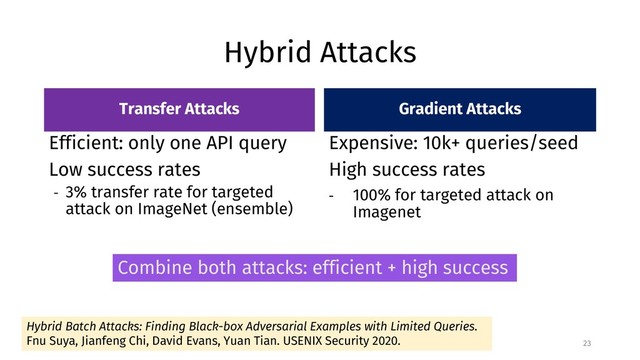 Hybrid Attacks
Transfer Attacks
Efficient: only one API query
Low success rates
- 3% transfer rate for targeted
attack on ImageNet (ensemble)
Gradient Attacks
Expensive: 10k+ queries/seed
High success rates
- 100% for targeted attack on
Imagenet
23
Hybrid Batch Attacks: Finding Black-box Adversarial Examples with Limited Queries.
Fnu Suya, Jianfeng Chi, David Evans, Yuan Tian. USENIX Security 2020.
Combine both attacks: efficient + high success
