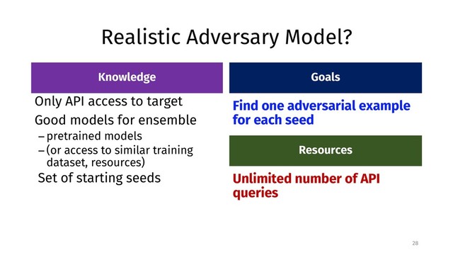 Realistic Adversary Model?
Knowledge
Only API access to target
Good models for ensemble
− pretrained models
− (or access to similar training
dataset, resources)
Set of starting seeds
Goals
Find one adversarial example
for each seed
28
Resources
Unlimited number of API
queries
