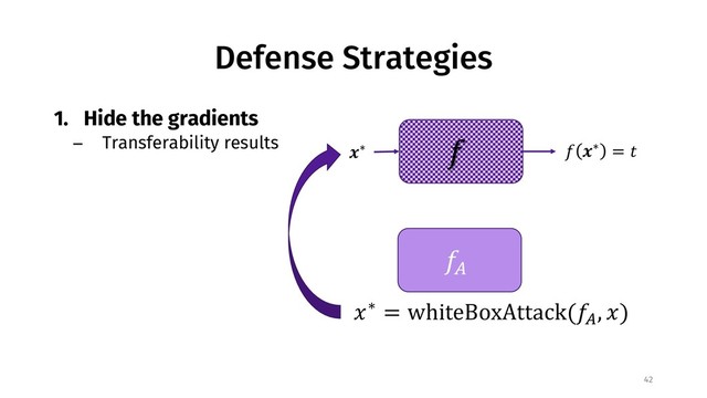 Defense Strategies
1. Hide the gradients
− Transferability results
42
!
"∗ ! "∗ = %
!&
'∗ = whiteBoxAttack(!&
, ')
