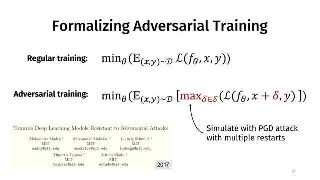 Formalizing Adversarial Training
57
2017
min$
(&(',))∼,
max/∈1
(ℒ(3$
, 4 + 6, 7) )
min$
(&(',))∼,
ℒ(3$
, 4, 7))
Regular training:
Adversarial training:
Simulate with PGD attack
with multiple restarts
