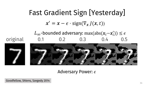 Fast Gradient Sign [Yesterday]
64
original 0.1 0.2 0.3 0.4 0.5
Adversary Power: !
"#
-bounded adversary: max(abs(*+
−*+
-)) ≤ !
*- = * − ! ⋅ sign(∇*
6(*, 8))
Goodfellow, Shlens, Szegedy 2014
