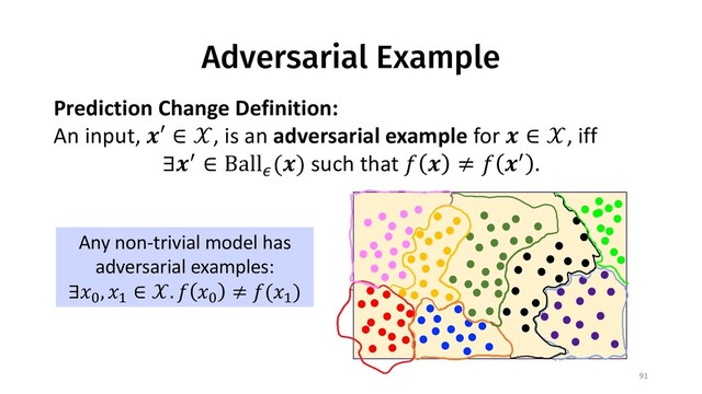 Adversarial Example
91
Any non-trivial model has
adversarial examples:
∃"#
, "%
∈ '. ) "#
≠ )("%
)
Prediction Change Definition:
An input, -′ ∈ ', is an adversarial example for - ∈ ', iff
∃-/ ∈ Ball3
(-) such that ) - ≠ ) -/ .
