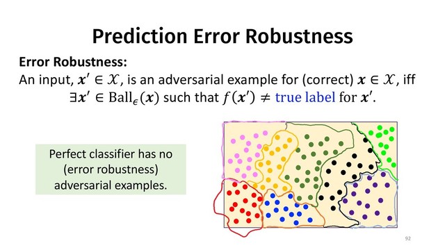 Prediction Error Robustness
92
Error Robustness:
An input, !′ ∈ $, is an adversarial example for (correct) ! ∈ $, iff
∃!& ∈ Ball*
(!) such that - !′ ≠ true label for !′.
Perfect classifier has no
(error robustness)
adversarial examples.
