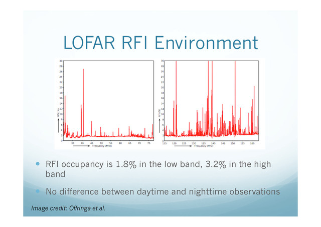 LOFAR RFI Environment
  RFI occupancy is 1.8% in the low band, 3.2% in the high
band
  No difference between daytime and nighttime observations
Image credit: Offringa et al.
