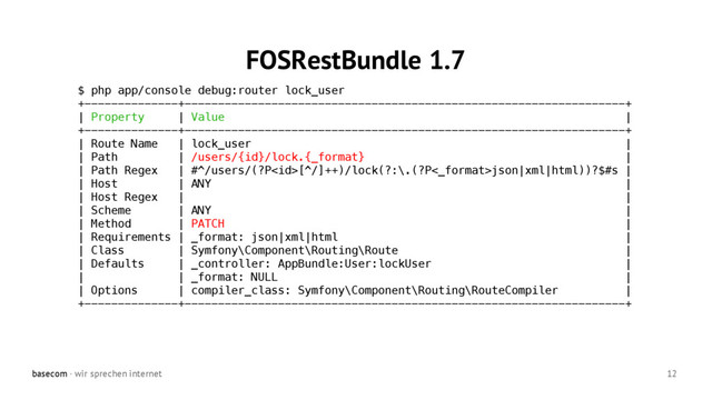 basecom · wir sprechen internet 12
FOSRestBundle 1.7
$ php app/console debug:router lock_user
+--------------+------------------------------------------------------------------+
| Property | Value |
+--------------+------------------------------------------------------------------+
| Route Name | lock_user |
| Path | /users/{id}/lock.{_format} |
| Path Regex | #^/users/(?P[^/]++)/lock(?:\.(?P<_format>json|xml|html))?$#s |
| Host | ANY |
| Host Regex | |
| Scheme | ANY |
| Method | PATCH |
| Requirements | _format: json|xml|html |
| Class | Symfony\Component\Routing\Route |
| Defaults | _controller: AppBundle:User:lockUser |
| | _format: NULL |
| Options | compiler_class: Symfony\Component\Routing\RouteCompiler |
+--------------+------------------------------------------------------------------+

