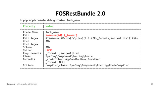 basecom · wir sprechen internet 16
FOSRestBundle 2.0
$ php app/console debug:router lock_user
+--------------+---------------------------------------------------------------+
| Property | Value |
+--------------+---------------------------------------------------------------+
| Route Name | lock_user |
| Path | /users/{id}.{_format} |
| Path Regex | #^/users/(?P[^/\.]++)(?:\.(?P<_format>json|xml|html))?$#s |
| Host | ANY |
| Host Regex | |
| Scheme | ANY |
| Method | LOCK |
| Requirements | _format: json|xml|html |
| Class | Symfony\Component\Routing\Route |
| Defaults | _controller: AppBundle:User:lockUser |
| | _format: NULL |
| Options | compiler_class: Symfony\Component\Routing\RouteCompiler |
+--------------+---------------------------------------------------------------+
