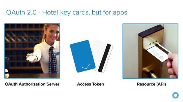 © Okta and/or its affiliates. All rights reserved. Okta
Confidential
OAuth 2.0 - Hotel key cards, but for apps

