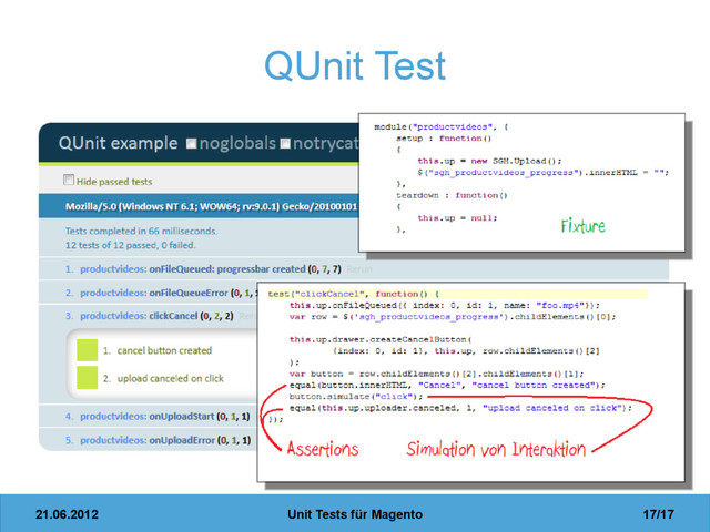 21.06.2012 Unit Tests für Magento 17/17
QUnit Test
