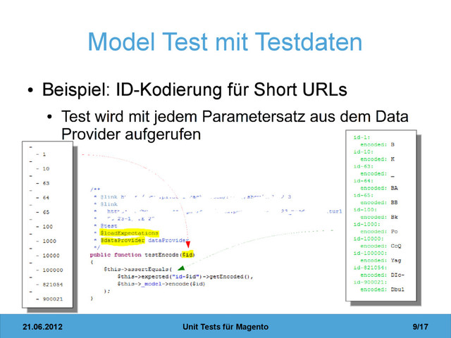 21.06.2012 Unit Tests für Magento 9/17
Model Test mit Testdaten
●
Beispiel: ID-Kodierung für Short URLs
