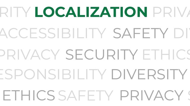 RITY
PRIVACY
SAFETY
LOCALIZATION
DIV
SECURITY
ESPONSIBILITY
ETHICS
DIVERSITY
S
PRIVACY
SAFETY
PRIVA
ETHICS
ACCESSIBILITY
