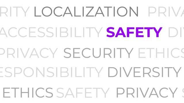 RITY
PRIVACY
SAFETY
LOCALIZATION
DIV
SECURITY
ESPONSIBILITY
ETHICS
DIVERSITY
S
PRIVACY
SAFETY
PRIVA
ETHICS
ACCESSIBILITY
