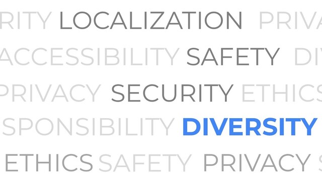 RITY
PRIVACY
SAFETY
LOCALIZATION
ACCESSIBILITY DIV
SECURITY
ESPONSIBILITY
ETHICS
DIVERSITY
S
PRIVACY
SAFETY
PRIVA
ETHICS
