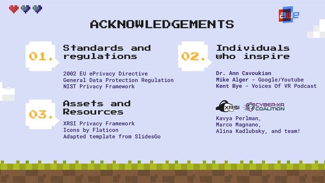 03.
02.
01.
ACKNOWLEDGEMENTS
Assets and
Resources
XRSI Privacy Framework
Icons by Flaticon
Adapted template from SlidesGo
Standards and
regulations
2002 EU ePrivacy Directive
General Data Protection Regulation
NIST Privacy Framework
Individuals
who inspire
Dr. Ann Cavoukian
Mike Alger - Google/Youtube
Kent Bye - Voices Of VR Podcast
Kavya Perlman,
Marco Magnano,
Alina Kadlubsky, and team!
