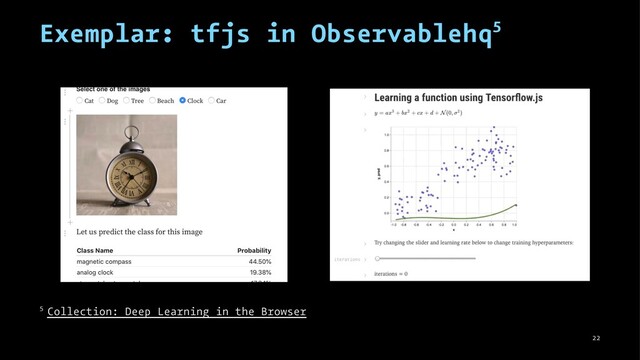 Exemplar: tfjs in Observablehq5
5 Collection: Deep Learning in the Browser
22
