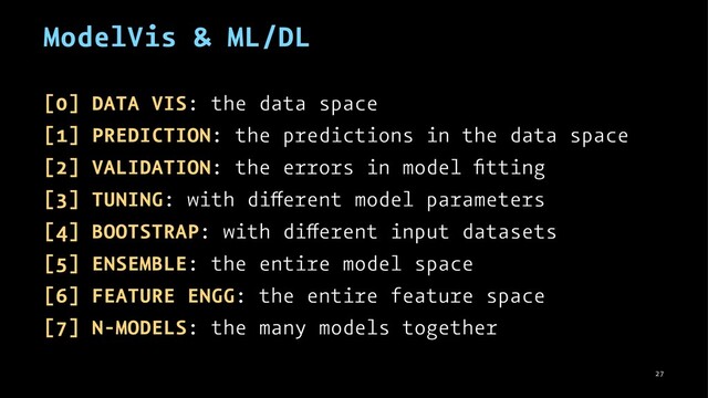 ModelVis & ML/DL
[0] DATA VIS: the data space
[1] PREDICTION: the predictions in the data space
[2] VALIDATION: the errors in model ﬁtting
[3] TUNING: with di erent model parameters
[4] BOOTSTRAP: with di erent input datasets
[5] ENSEMBLE: the entire model space
[6] FEATURE ENGG: the entire feature space
[7] N-MODELS: the many models together
27

