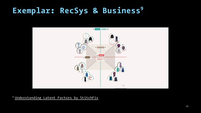 Exemplar: RecSys & Business9
9 Understanding Latent Factors by StitchFix
41
