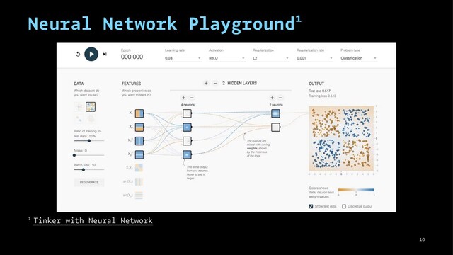 Neural Network Playground1
1 Tinker with Neural Network
10
