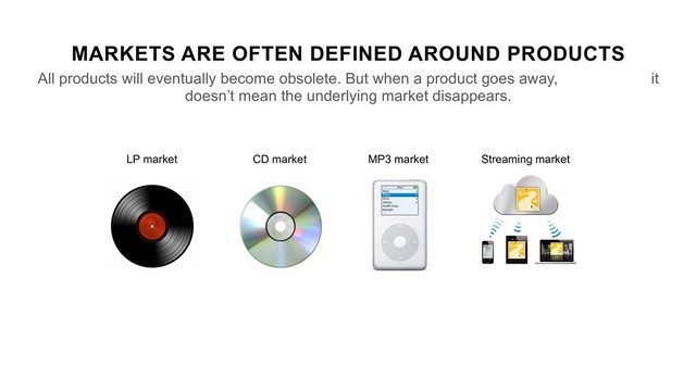 LP market MP3 market
CD market Streaming market
MARKETS ARE OFTEN DEFINED AROUND PRODUCTS
All products will eventually become obsolete. But when a product goes away, it
doesn’t mean the underlying market disappears.
