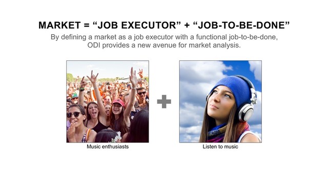 MARKET = “JOB EXECUTOR” + “JOB-TO-BE-DONE”
By defining a market as a job executor with a functional job-to-be-done,
ODI provides a new avenue for market analysis.
Listen to music
Music enthusiasts
