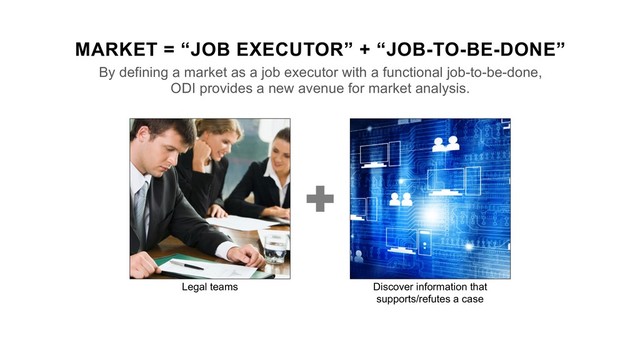 MARKET = “JOB EXECUTOR” + “JOB-TO-BE-DONE”
By defining a market as a job executor with a functional job-to-be-done,
ODI provides a new avenue for market analysis.
Legal teams Discover information that
supports/refutes a case
