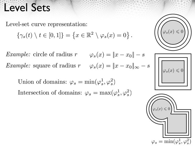 Level Sets
{ s
(t) \ t [0, 1]} = x R2 \ ⇥s
(x) = 0 .
Level-set curve representation:
s
(x) = ||x x0
|| s
s
(x) = ||x x0
|| s
s
(x) 0
s
(x) 0
Union of domains:
s
= min( 1
s
, 2
s
)
Intersection of domains:
s
= max( 1
s
, 2
s
)
Example: circle of radius r
Example: square of radius r
s
= min( 1
s
, 2
s
)
s
(x) 0
