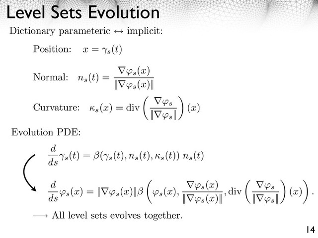 Level Sets Evolution
14
Dictionary parameteric implicit:
ns
(t) = s
(x)
|| s
(x)||
Normal:
Position: x =
s
(t)
s
(x) = div ⇥s
|| ⇥s
||
(x)
Curvature:
d
ds
⇥s
(x) = || ⇥s
(x)|| ⇥s
(x),
⇥s
(x)
|| ⇥s
(x)||
, div ⇥s
|| ⇥s
||
(x) .
d
ds
⇥s
(t) = (⇥s
(t), ns
(t), ⇤s
(t)) ns
(t)
Evolution PDE:
All level sets evolves together.
