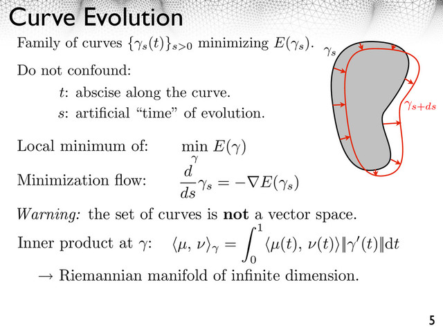 Curve Evolution
5
s
s+ds
Family of curves { s
(t)}s>0
minimizing E(
s
).
Do not confound:
t: abscise along the curve.
s: artiﬁcial “time” of evolution.
Local minimum of: min E( )
Minimization ﬂow: d
ds s
= E(
s
)
Warning: the set of curves is not a vector space.
Inner product at : µ, ⇥⇥ =
1
0
µ(t), ⇥(t)⇥|| (t)||dt
Riemannian manifold of inﬁnite dimension.
